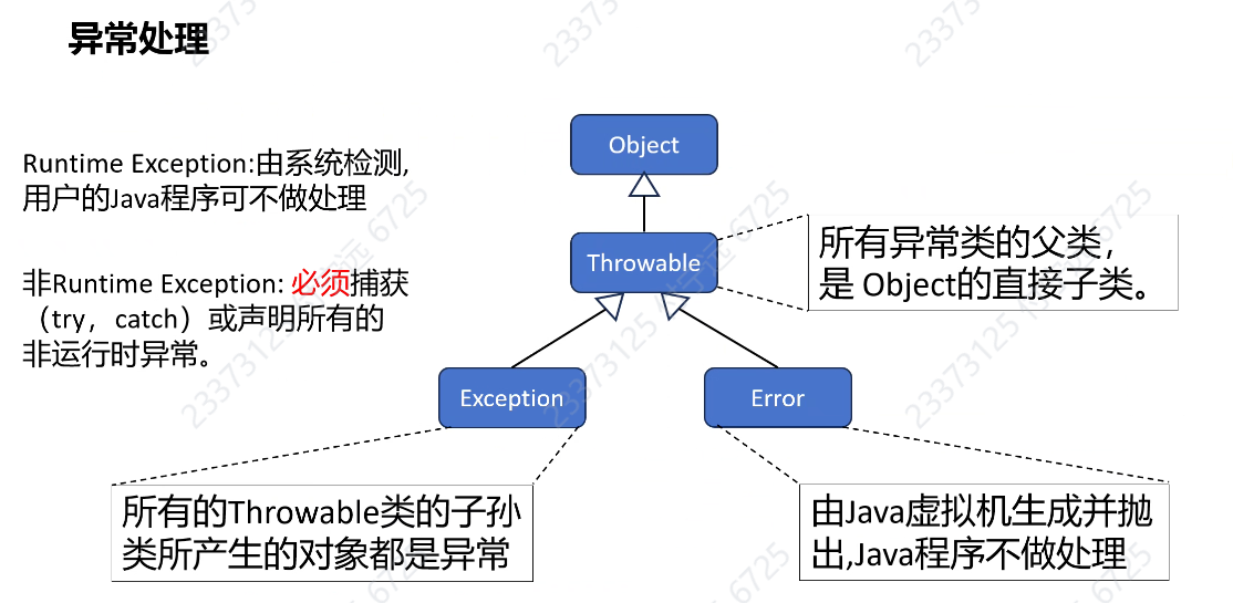 Pasted image 20241228152156.png